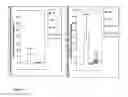 Fig. 55 - Pharmaceutical product and analysis model for hormone replacement therapy for women and prevention of some cancers and uterine myomas