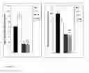 Fig. 63 - Pharmaceutical product and analysis model for hormone replacement therapy for women and prevention of some cancers and uterine myomas