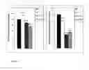 Fig. 64 - Pharmaceutical product and analysis model for hormone replacement therapy for women and prevention of some cancers and uterine myomas