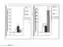 Fig. 65 - Pharmaceutical product and analysis model for hormone replacement therapy for women and prevention of some cancers and uterine myomas