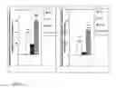 Fig. 66 - Pharmaceutical product and analysis model for hormone replacement therapy for women and prevention of some cancers and uterine myomas