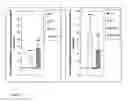 Fig. 68 - Pharmaceutical product and analysis model for hormone replacement therapy for women and prevention of some cancers and uterine myomas