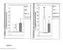 Fig. 69 - Pharmaceutical product and analysis model for hormone replacement therapy for women and prevention of some cancers and uterine myomas