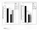 Fig. 79 - Pharmaceutical product and analysis model for hormone replacement therapy for women and prevention of some cancers and uterine myomas