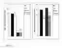 Fig. 80 - Pharmaceutical product and analysis model for hormone replacement therapy for women and prevention of some cancers and uterine myomas