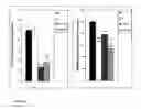 Fig. 82 - Pharmaceutical product and analysis model for hormone replacement therapy for women and prevention of some cancers and uterine myomas