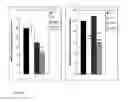Fig. 83 - Pharmaceutical product and analysis model for hormone replacement therapy for women and prevention of some cancers and uterine myomas