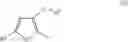 Fig. 07 - FLAVORING COMPOSITIONS FOR SAVORY APPLICATIONS