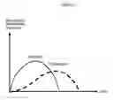 Fig. 02 - NATURAL SWEETENER COMPOSITION