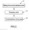 Fig. 04 - Method for Enhancing Flavor of Drinks