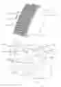 Fig. 08 - FLUID PERMEABLE STRUCTURED FIBROUS WEB