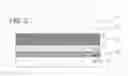 Fig. 03 - TRANSPARENT ELECTROCONDUCTIVE FILM AND METHOD FOR PRODUCING THE SAME