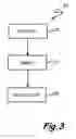 Fig. 04 - Plastic welding using fiber reinforcement materials