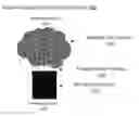 Fig. 01 - Self-assembling surface coating
