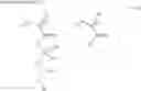 Fig. 101 - Positive resist composition and method of forming resist pattern