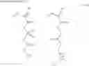 Fig. 103 - Positive resist composition and method of forming resist pattern