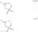 Fig. 65 - Positive resist composition and method of forming resist pattern