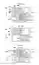 Fig. 07 - Transporting method, transporting apparatus, exposure method, and exposure apparatus