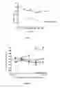 Fig. 02 - Method to predict toxicity using the analysis of dynamic organelle behaviour