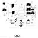 Fig. 02 - Procedure and System for the Agricultural Evaluation of Livestock Excrement
