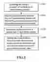 Fig. 09 - Electrical connector and manufacturing method thereof