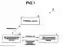 Fig. 02 - Wireless communication system for communication handover by using different communication modes