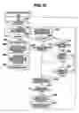 Fig. 09 - Wireless communication system for communication handover by using different communication modes