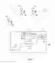 Fig. 02 - Wireless device detection
