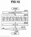 Fig. 11 - Wireless communication device and wireless communication method for detecting field intensities of wireless channels