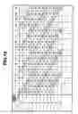 Fig. 13 - Wireless communication device and wireless communication method for detecting field intensities of wireless channels