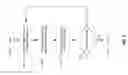 Fig. 09 - Method and system for a sub-harmonic transmitter utilizing a leaky wave antenna