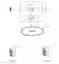 Fig. 01 - Method and system for payment through mobile devices