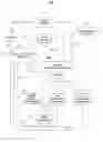 Fig. 01 - SYSTEMS AND METHODS FOR GENERATING AUDIBLE REMINDERS ON MOBILE USER EQUIPMENT