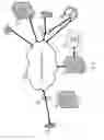 Fig. 06 - Method and apparatus for updating rules governing the switching of virtual SIM service contracts