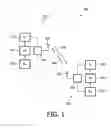 Fig. 02 - Coordinated change of transmission parameters for data and control information