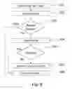 Fig. 07 - Apparatus and Method of Determining the Mode of Operation of an Apparatus