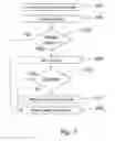 Fig. 08 - Apparatus and Method of Determining the Mode of Operation of an Apparatus