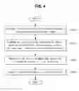 Fig. 06 - Mobile terminal and method of displaying information in mobile terminal