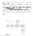 Fig. 02 - Transparent broadcast structure in communication systems