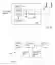 Fig. 04 - Transparent broadcast structure in communication systems