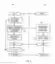 Fig. 06 - Power control method of discontinuous transmission