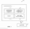 Fig. 02 - Wireless electronic device with open-loop and closed-loop output power control