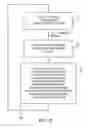 Fig. 09 - Wireless electronic device with open-loop and closed-loop output power control