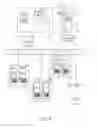 Fig. 08 - Gaming System and A Method of Gaming
