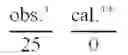 Fig. 05 - Active Compound Combinations