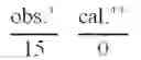 Fig. 08 - Active Compound Combinations