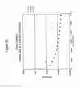 Fig. 09 - Polycationic viscoelastic compositions