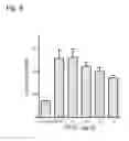 Fig. 09 - Methods for reducing oxidative damage