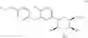 Fig. 22 - Sulfanyl-tetrahydropyran-based compounds and methods of their use