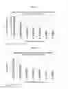 Fig. 06 - OPHTHALMIC FORMULATIONS, METHODS OF MANUFACTURE, AND METHODS OF USING SAME